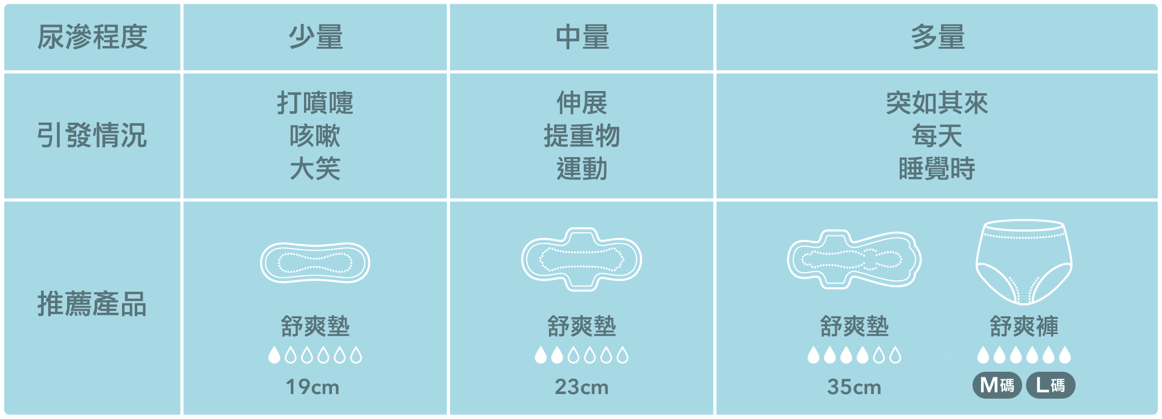 product cross section image